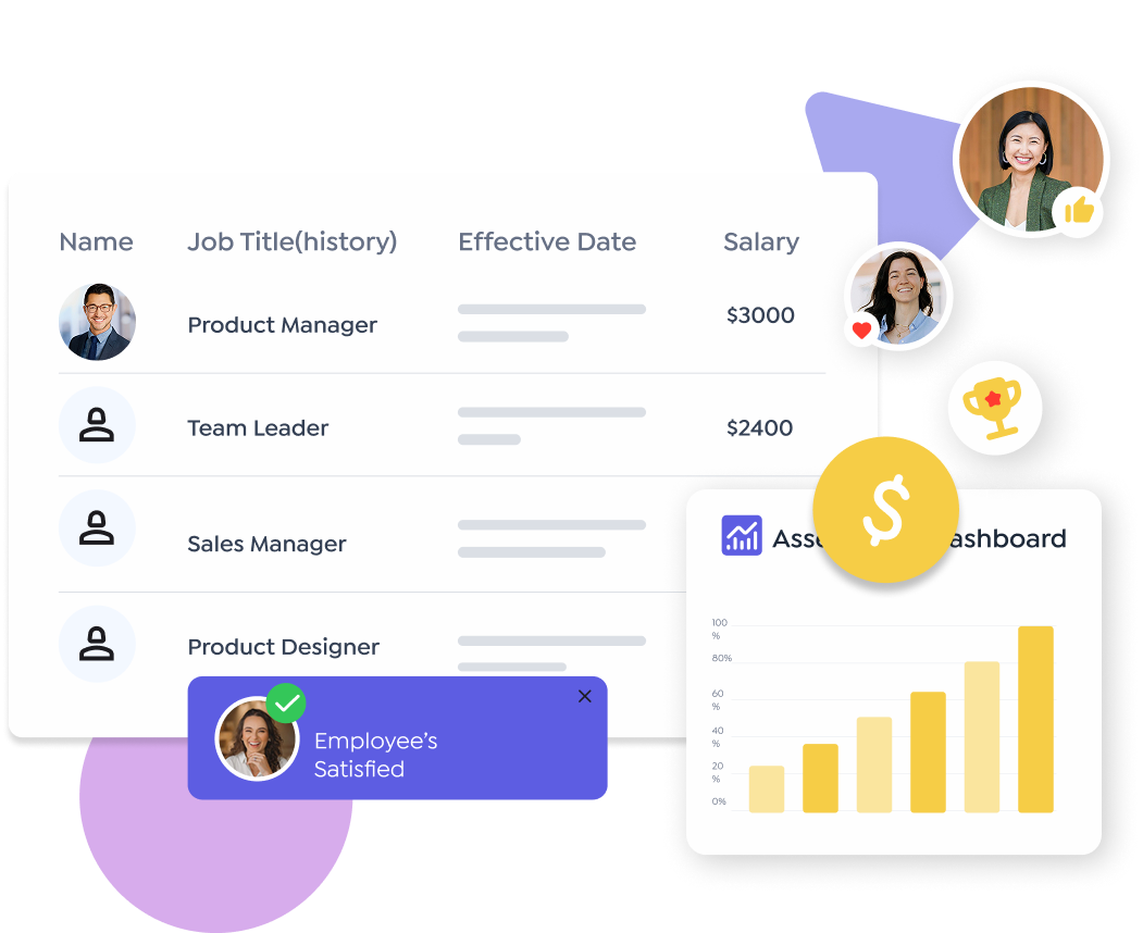 Benefits for Employers?