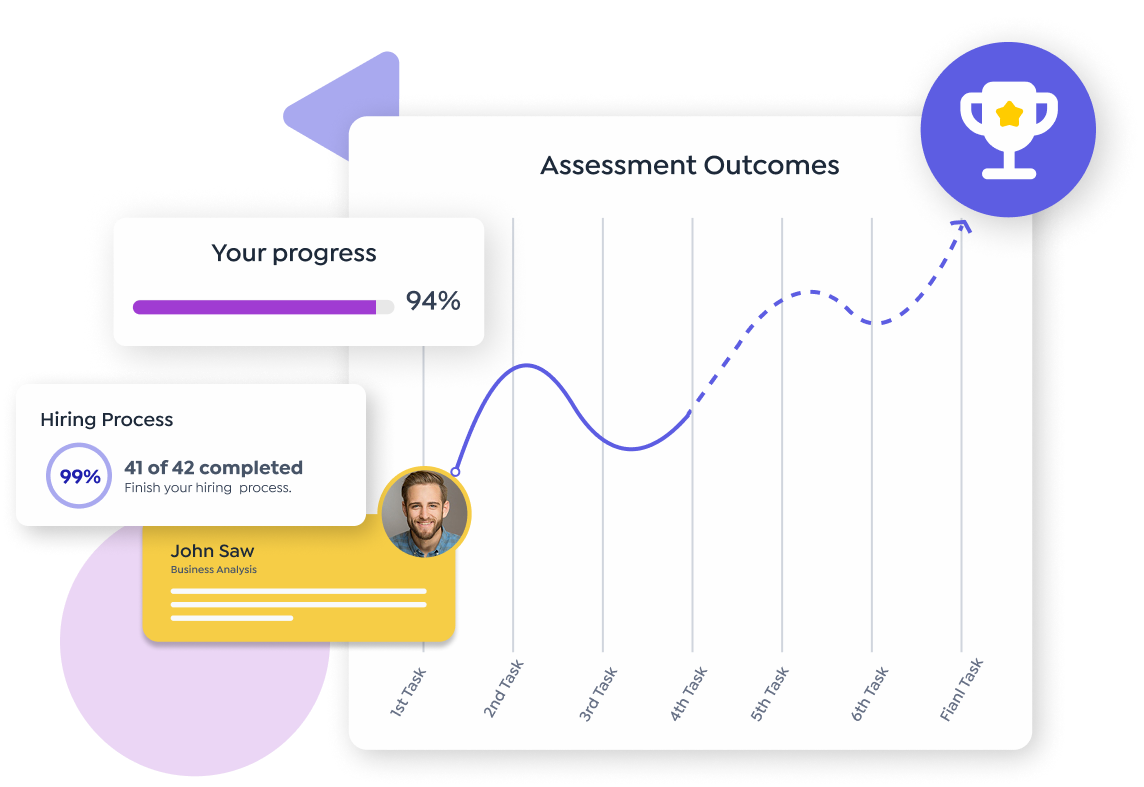 Let Us Handle the First Step