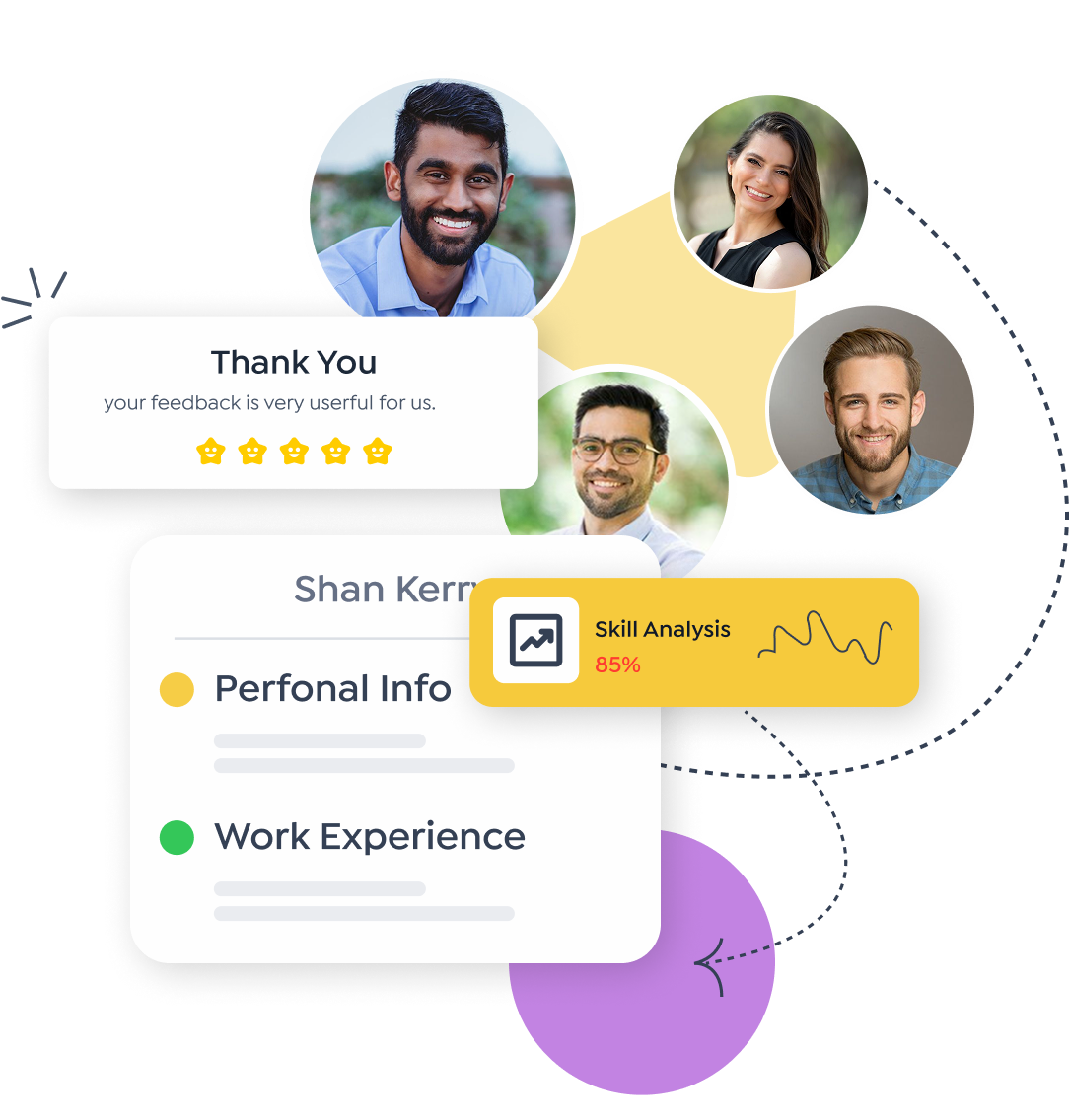 Why Our Interview Assessment? Stands Out